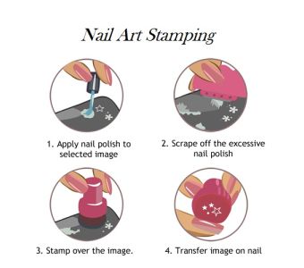Nail Art Stamping